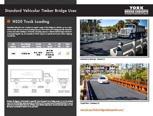 Load-Capacities-Timber-Bridge-HS20