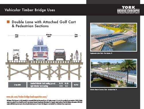 Uses-Timber-Bridge-VEH-DL-2PED