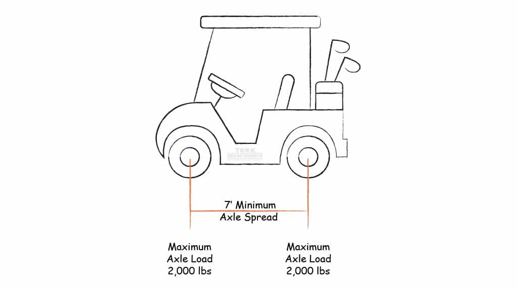 Loading-Sketches-Golf Cart