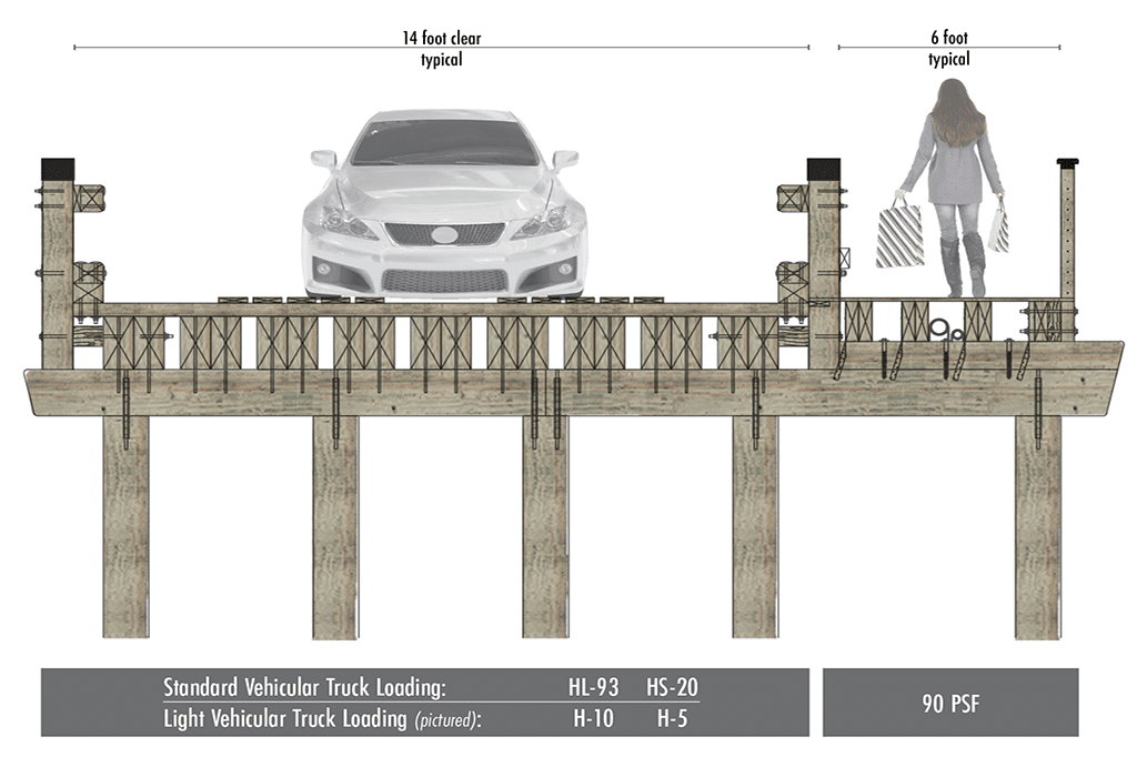 Single lane vehicular and pedestrian timber bridge concept