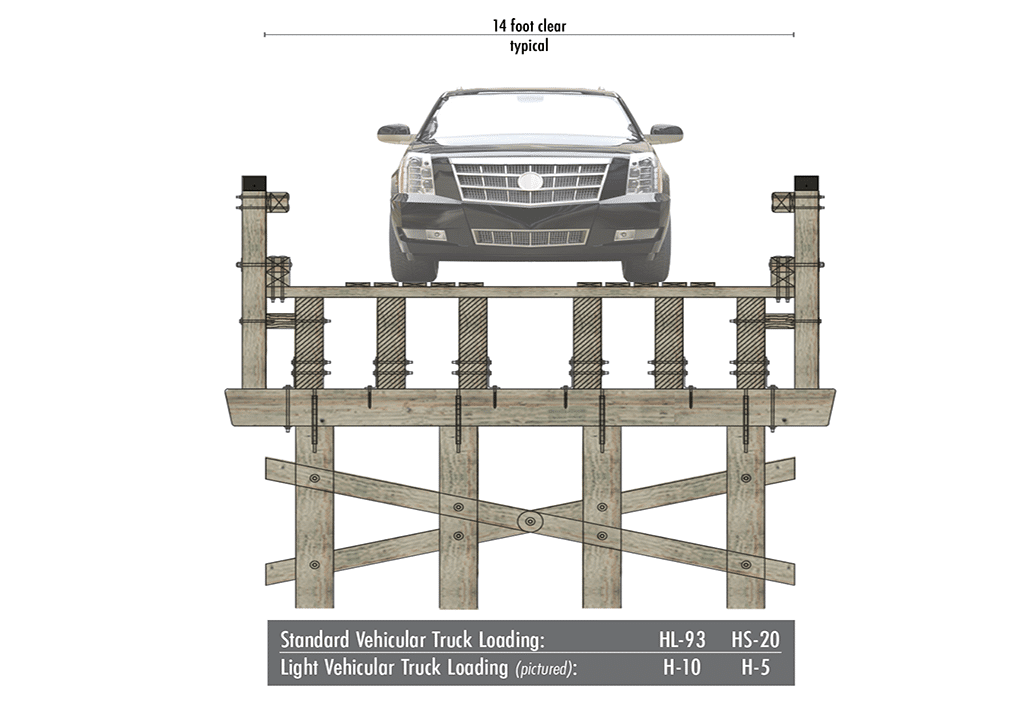 Single lane vehicular timber bridge concept