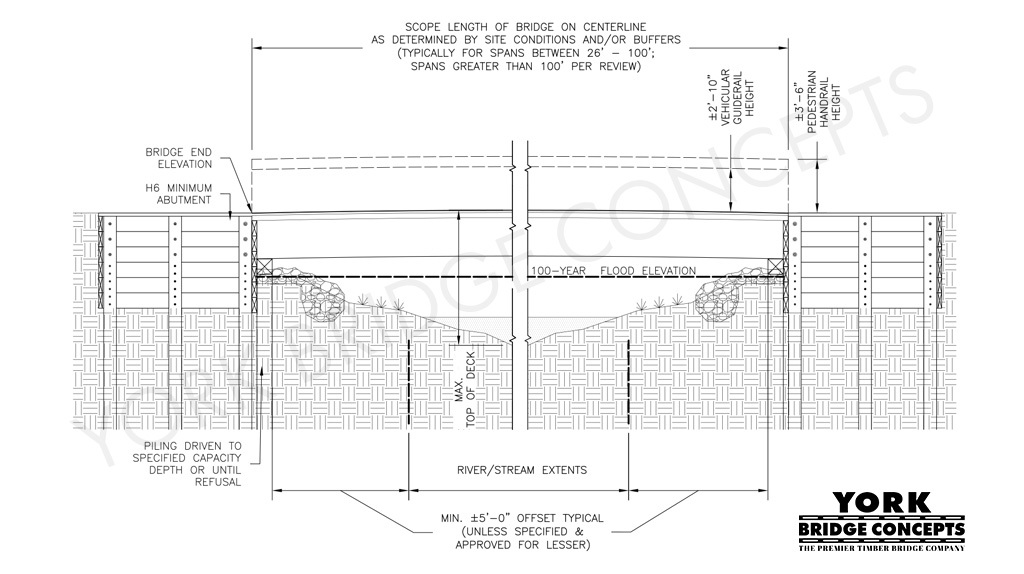 Spanning-Solutions Multi Span vehicle bridge design over river stream