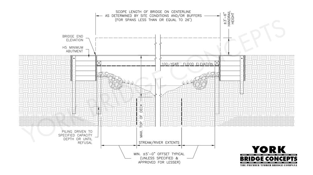 Spanning-Solutions Multi Span pedestrian bridge design over river stream