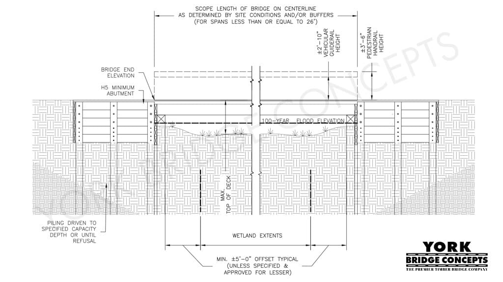 Spanning Solutions short span vehicular bridge design over wetlands